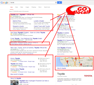 Orlando Local SEO - Dave Daniels